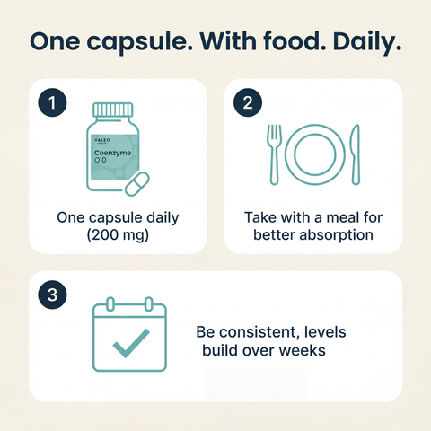 Valeo Complete Cardiovascular Support Combo