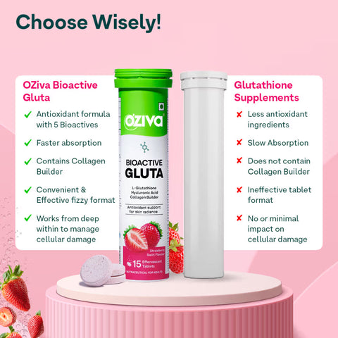 Oziva Bioactive Glutathione Tablets For Radiant Skin - 15 Effervescent Tablets | L-Glutathione, Lycopene, Vitamin C For Skin Glow & Anti-Pigmentation | Strawberry Swirl