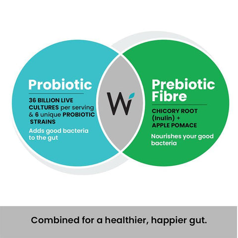 Wellbeing Nutrition Organic Apple Cider Vinegar With Probiotic