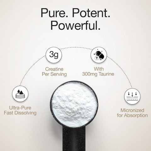 Wellbeing Nutrition Whey Protein Concentrate - Unflavoured 1 Kg (28 servings)