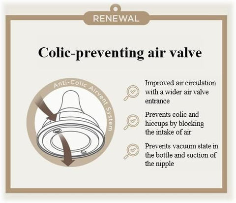 Moyuum 02 pcs Real-Fit Baby Bottle Nipple – Soft, Premium Material, Anti-Colic Air Valve, Safe & BPA-Free, Mom-Designed Comfort 5+ months (Stage 3)