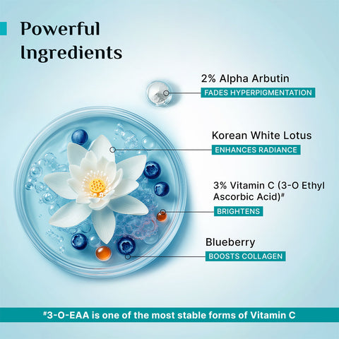 PILGRIM Brightening Serum 30 ml