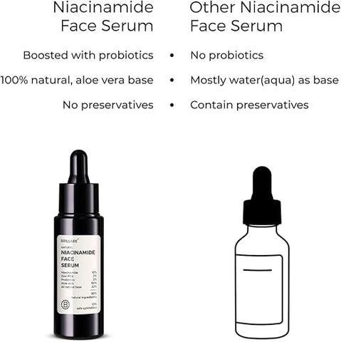 Brillaire Niacinamide Face Serum 30Ml