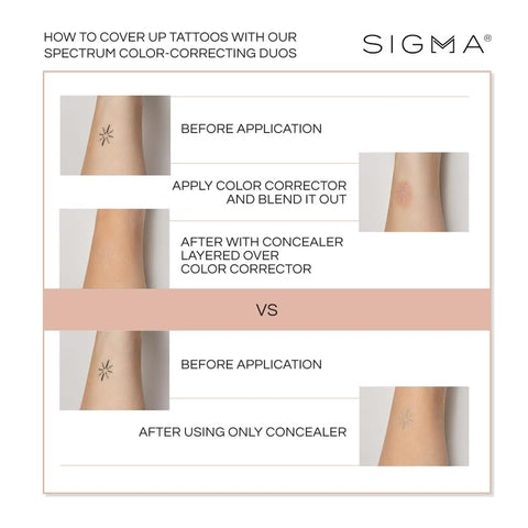 Sigma spectrum color correcting duo MD