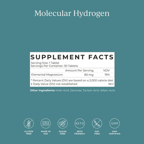 CYMBIOTIKA MOLECULAR HYDROGEN