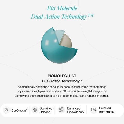 Beautywise Dual Action Skin Resilience Capsules (30 capsules)