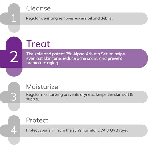 THE DERMA CO 2% Alpha Arbutin Face Serum 30 ml