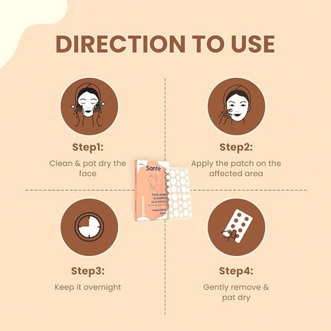 Sanfe Promise Face Acne Pimple Patch - Pack of 36