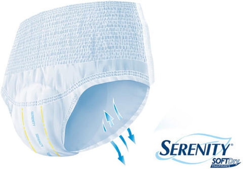 Soft Dry Pull-Up Briefs(Extra)Medium-14's
