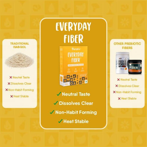 TruNativ Everyday Fiber 100g