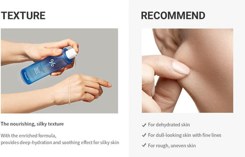 Dr.Ceuracle Hyal Reyouth Toner 120Ml