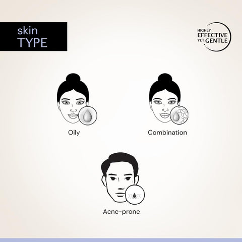 Deconstruct Oil-Free Moisturizer for Oily Skin - 3 NMF Complex + 0.2 Panthenol | Non-Comedogenic Moisturizer - 50gm + Deconstruct Gel Sunscreen - SPF 55+ and PA+++ | Water Resistant Sunscreen - 50gm
