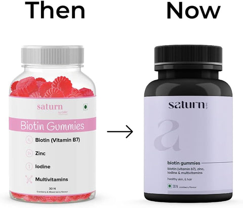 GHC Saturn Biotin Gummies 30 gummies