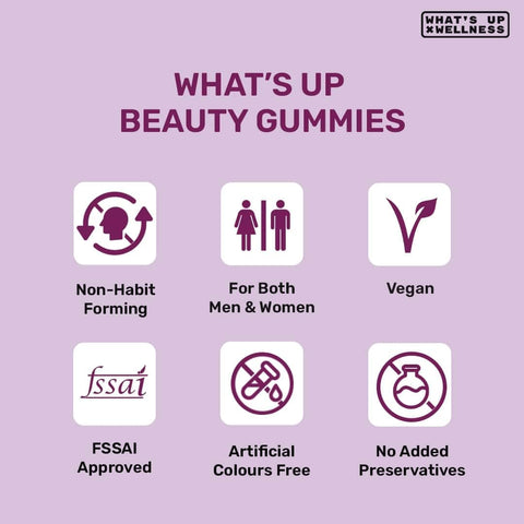 What's Up Wellness Beauty Gummies I Gummies for Strong Hair, Nails & Good Skin I Biotin, Vitamins A to E, Folic Acid. Zinc, Aloe Vera, Sea Buckhorn & Grapeseed I 1 Month Supply - 30 Gummies