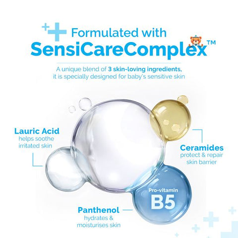 Mamaearth Baby DermaSoft Body Lotion 250ml