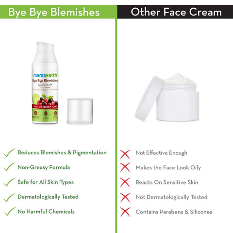 Mamaearth Bye Bye Blemishes (30ml) Pack of 2