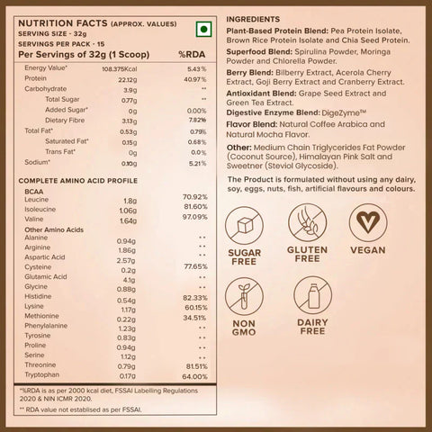 Superfood Plant Protein Italian Café Mocha