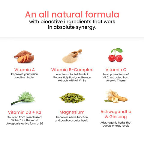 Melts Instant Energy +Multivitamin