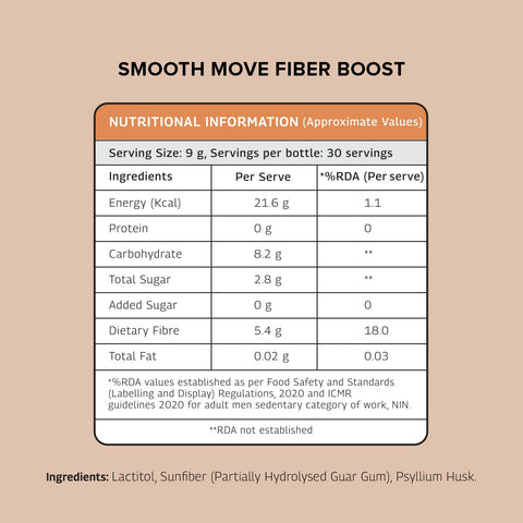 The Good Bug Smooth Move Fiber Boost 30 Servings - Powder