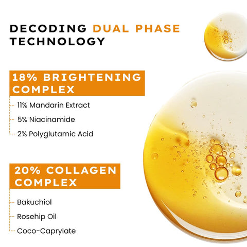 Hyphen DOUBLE SHOT RADIANCE-LIFT SERUM 50ml