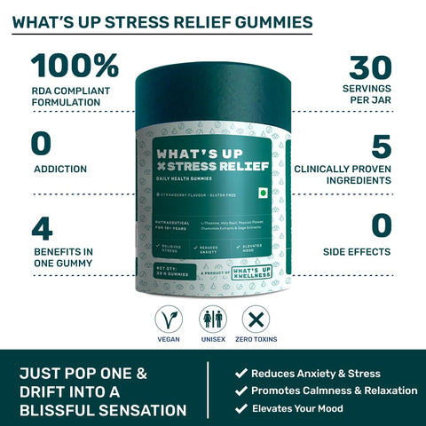 What's Up Wellness Stress Relief Gummies 30 Gummy Pack