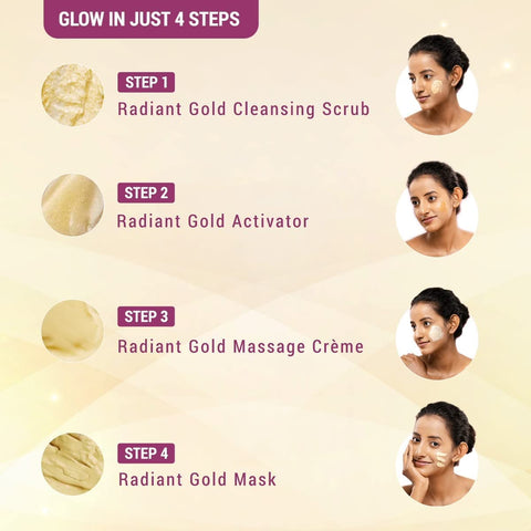 Lotus Herbals Radiant Gold Cellular Glow 1 Facial Kit