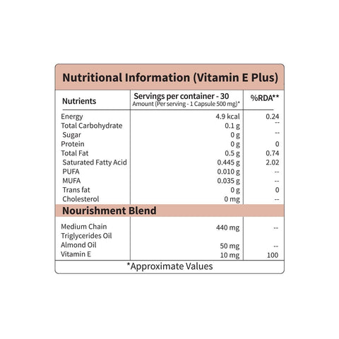 Neuherbs Plant Based Natural Vitamin E Plus From Sunflower Oil Capsules 30