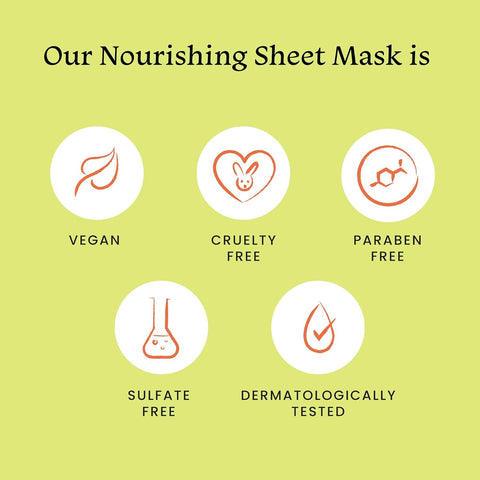Foxtale Essentials by Nourishing Sheet Mask