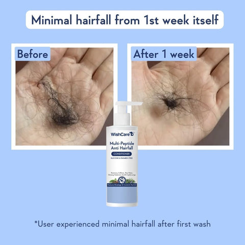 Wishcare Multi Peptide Rice Water Anti Hairfall Conditioner