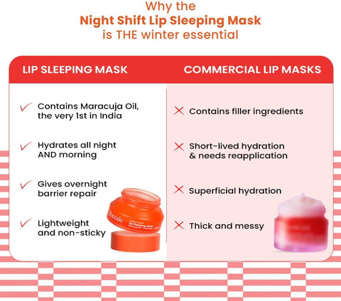 Foxtale Night Shift Lip Sleeping Mask - 12 g