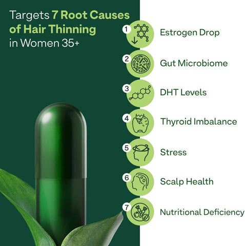 Oziva+ Advanced Hair Growth Actives | Reduces Thinning Hair & Improves Scalp Coverage | Scientist Formulated With Pure Plant Actives | No Side Effects | 90 Caps