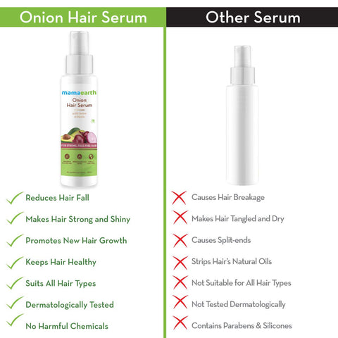Mamaearth Onion Hair Serum with Onion & Biotin, 100 ml