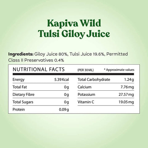 Kapiva Wild Tulsi Giloy Juice 1L