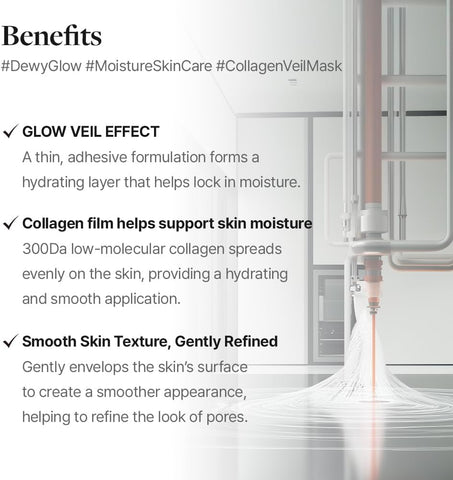 MEDI-PEEL Red Lacto Collagen Wrapping Mask, 70 ml