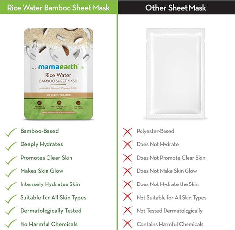 Mamaearth Rice Bamboo Sheet Mask 25 gms
