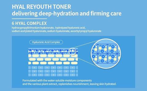 Dr.Ceuracle Hyal Reyouth Toner 120Ml