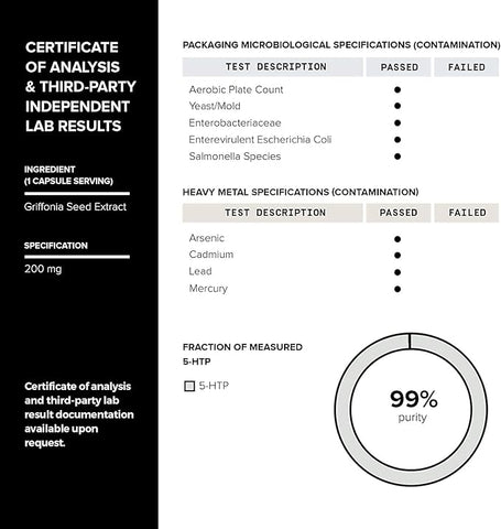 Toniiq Ultra High Strength 5Htp Capsules 90