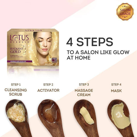 Lotus Herbals Radiant Gold Cellular Glow 1 Facial Kit