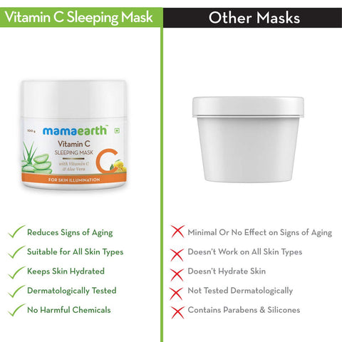 Mamaearth Vitamin C sleeping mask 100gm