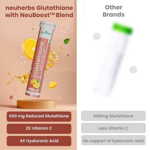 Neuherbs Glutathione 600mg - 15 Effervescent Tablets - Image 8