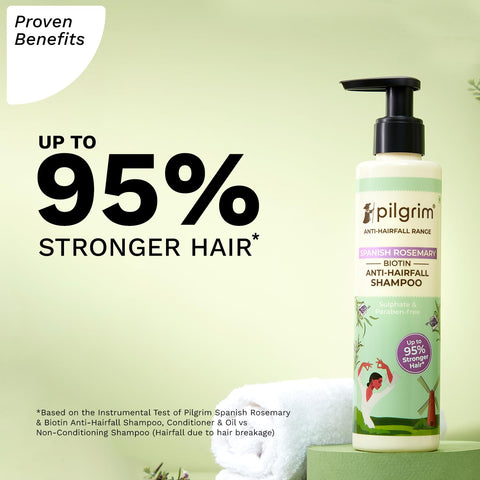 Pilgrim Spanish Rosemary & Biotin Anti Hairfall Shampoo for Reducing Hair Loss & Breakage | Upto 95% stronger hairs | Suitable for all hair types | For Men & Women 200ml