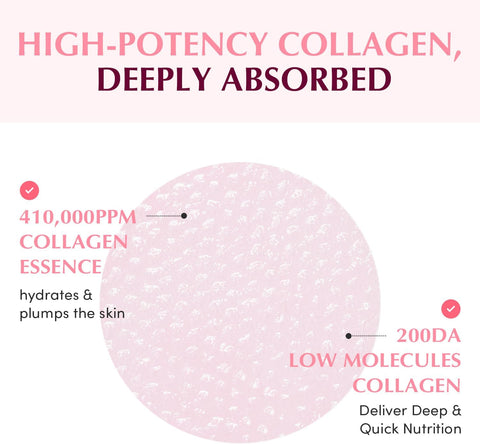 Eqqualberry Collagen Pore-Tight Up Gel Toner Pads 140Ml | 60Pads
