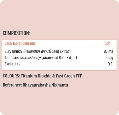 HK Vitals Biotin (90 Tablets) | Supplement For Hair Growth, Strong Hair And Glowing Skin, Fights Nail Brittleness