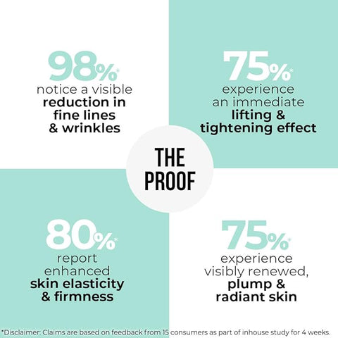 Dr. Sheth'S Ac B' Tox Serum 30Ml