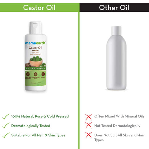 Mamaearth Castor Oil for Healthier skin hair and nail with 100% Pure and Natural cold pressed oil 150 ml