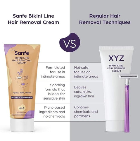 Sanfe Hair Removal Gel 100ml