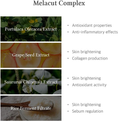 Dr.Althea 15% Niacinamide Purity Serum