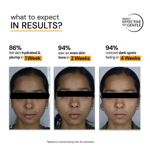 Deconstruct Vitamin C Serum - 10 Vitamin C + 0.5 Ferulic Acid - 30ml