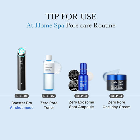 Medicube Zero Pore Toner 250ml for Women