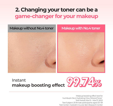 Numbuzin Hydrating Glow Mineral Toner